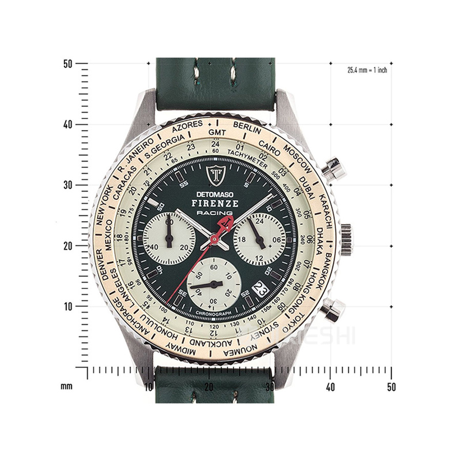 DETOMASO (gu)DETOMASOʯӢʿֱDT1069-B Ȿԭ